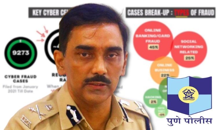 Pune Police start helpline to fight cyber fraud; advice to approach in 'Golden hours'
