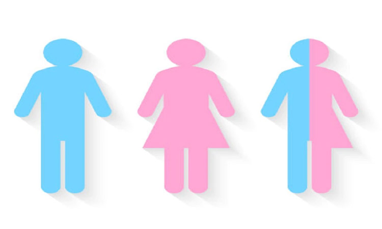 gender change why is the growing trend of he and she change in men through surgery