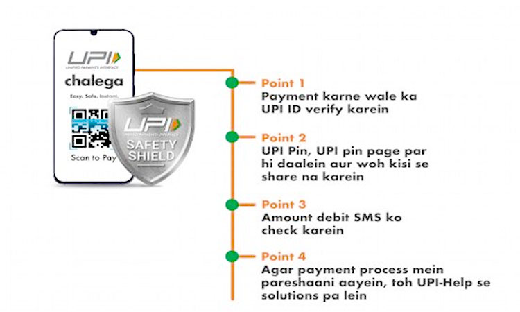 UPI | Are you paying through UPI? Remember the 4 things of the UPI Safety Shield; Find out