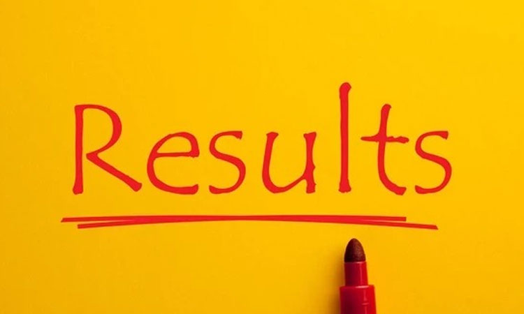 B.Ed CET Exam Result | results of cet exam for bed admission announced