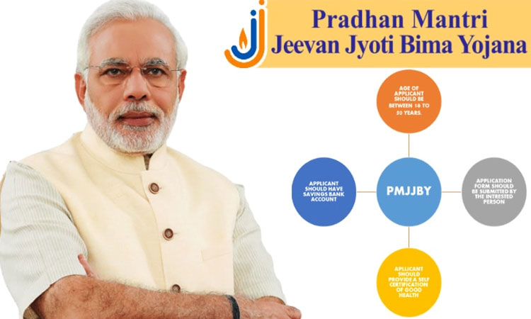 PM Jeevan Jyoti Bima Yojana (PMJJBY) | Pradhanmantri Jeevan Jyoti Bima Yojana