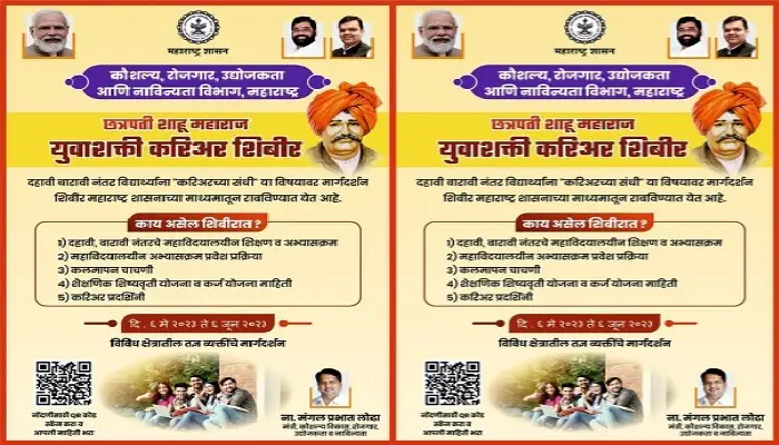 Chhatrapati Shahu Maharaj Yuva Shakti Career Camp | Chhatrapati Shahu Maharaj Yuva Shakti Career Camps will be organized in the state from May 6 – Mangalprabhat Lodha