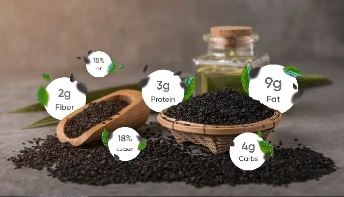 Black Sesame | 5-great-benefits-of-kalonji-rich-in-many-antioxidants-control-bad-cholesterol-keeps-heart-healthy