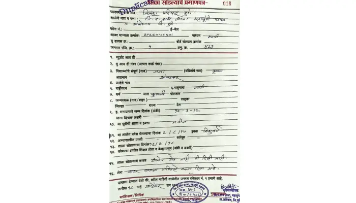 Kunbi Caste Certificate